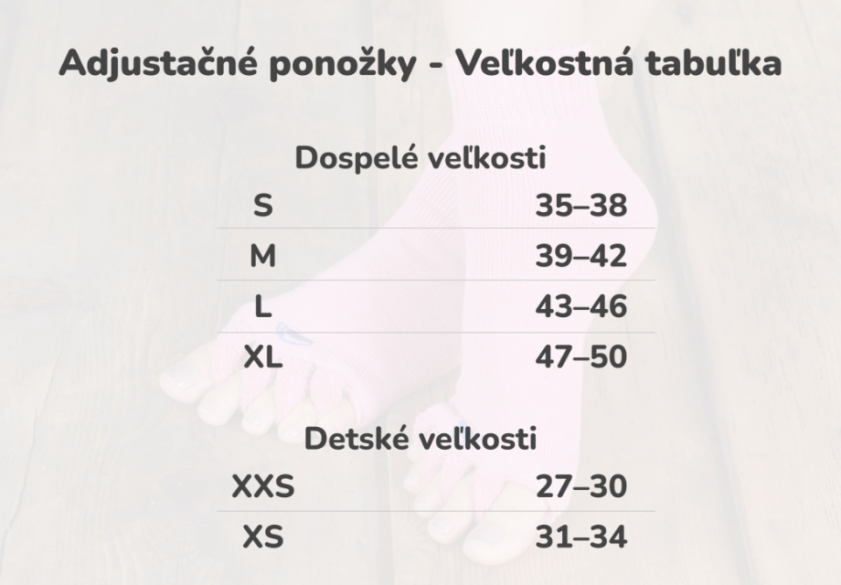 Obrázok HAPPY FEET Adjustačné ponožky multicolor veľkosť M (4)