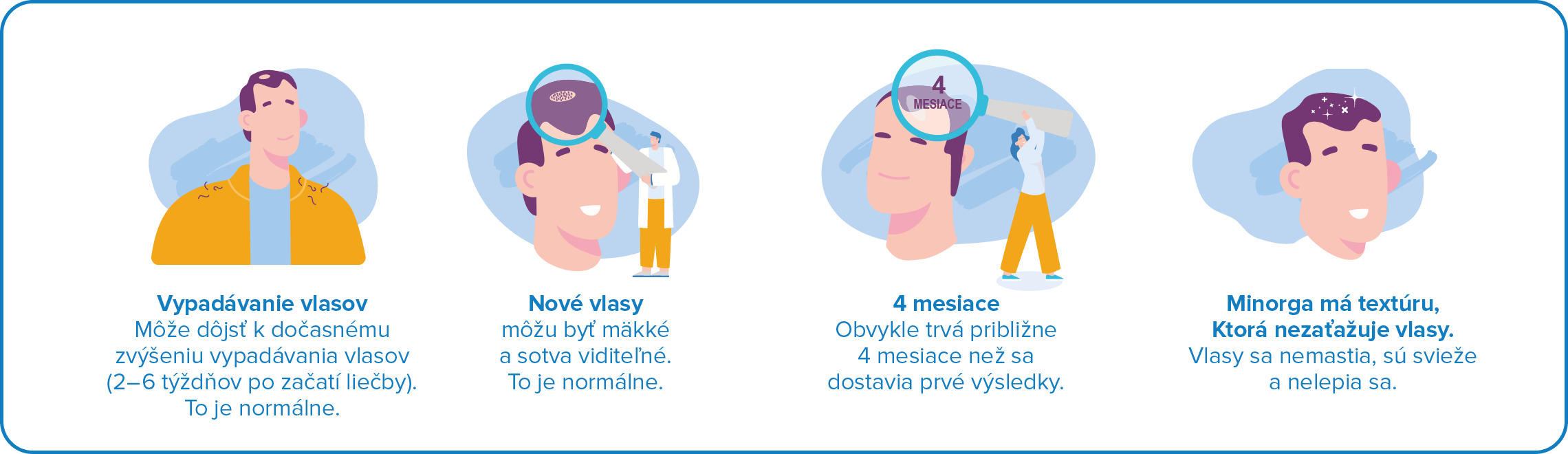 Obrázok MINORGA 5% roztok 3x 60 ml (10)