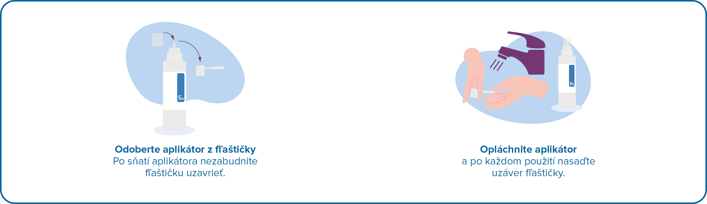 Obrázok MINORGA 5% roztok 3x 60 ml (10)