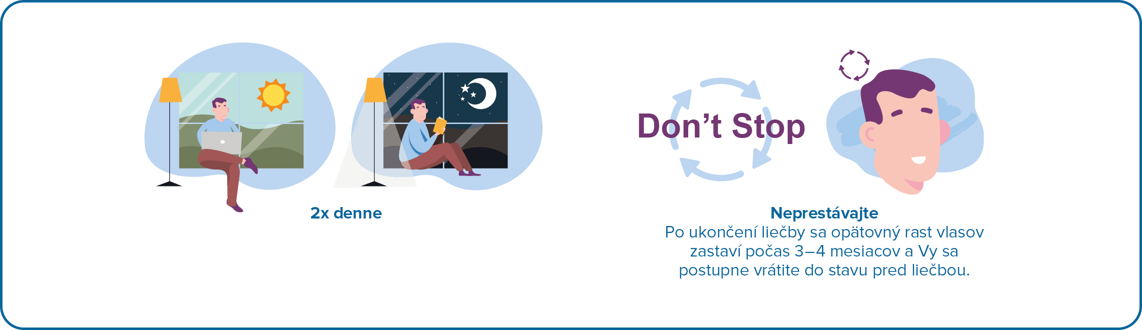 Obrázok MINORGA 5% roztok 3x 60 ml (8)