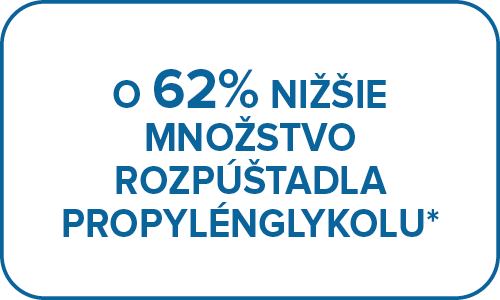 Obrázok MINORGA 5% roztok 3x 60 ml (4)