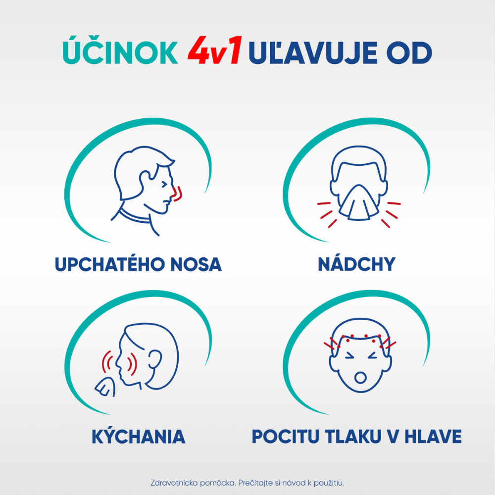 Obrázok PHYSIMOER Express 20 ml (4)