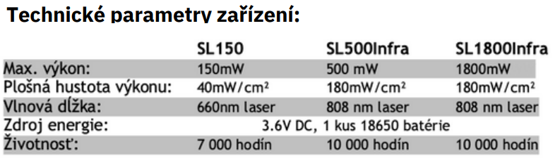 Obrázok SAFE LASER SL 500 Infra